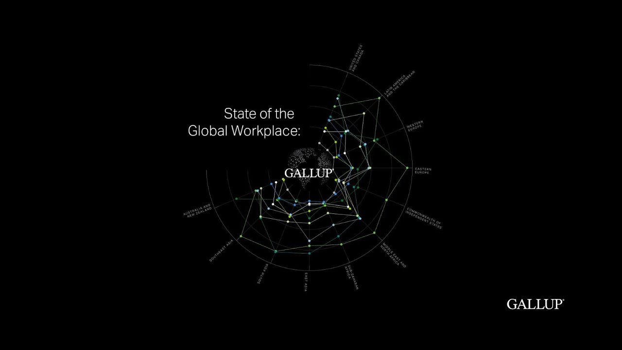 State of the Global Workplace - 2021 - Gallup