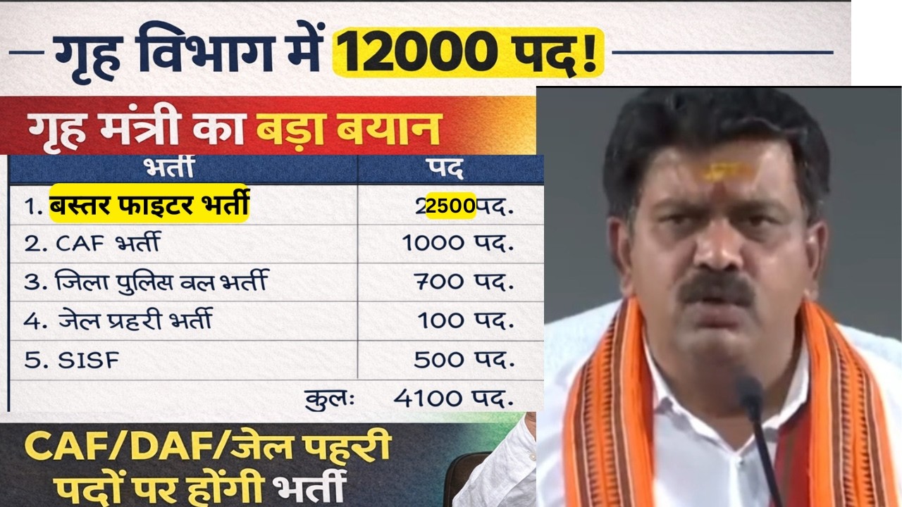 गृहमंत्री का बड़ा बयान/गृह विभाग के 12000 पद/CAF/DAF/बस्तर फाइटर सहित अन्य पदों पर होंगी भर्ती/SISF