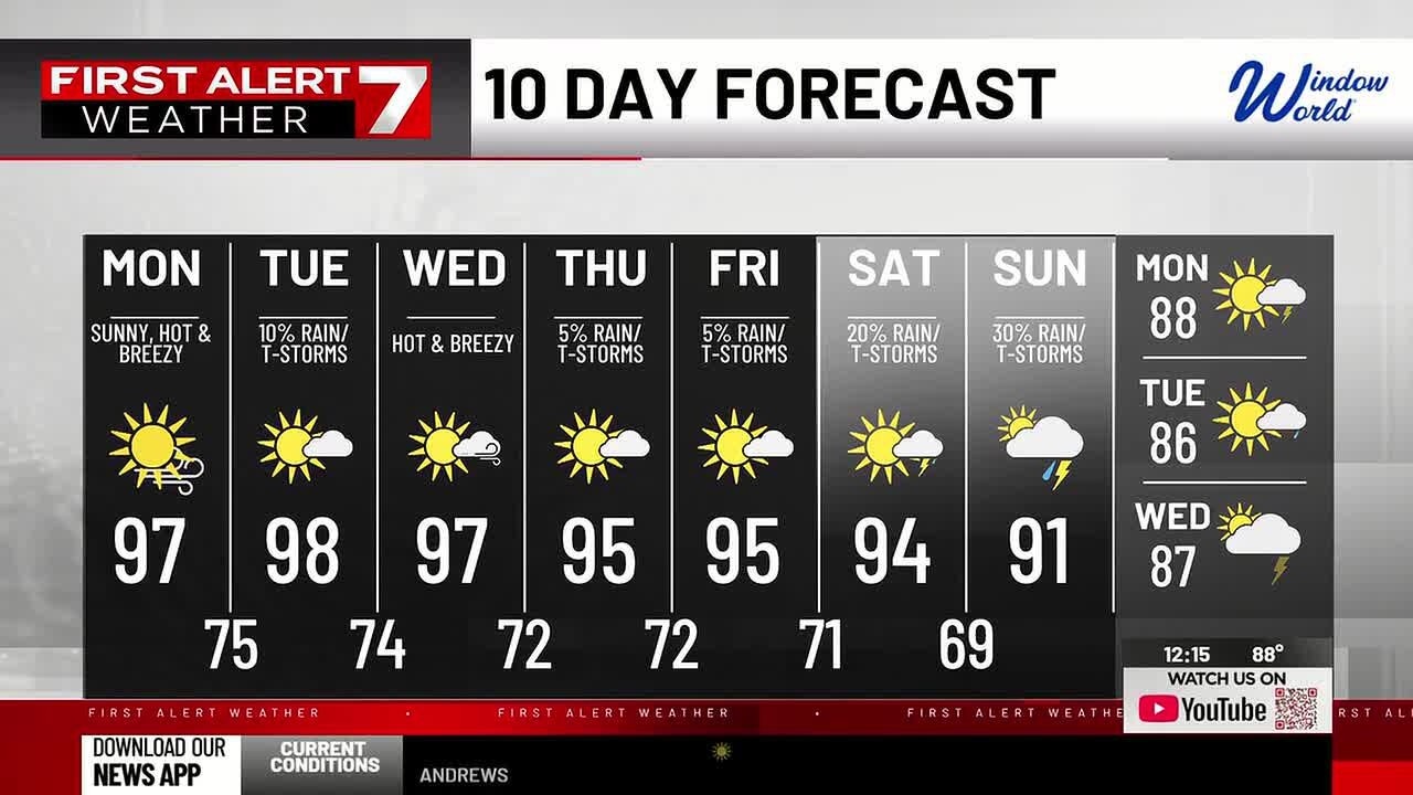 First Alert 7 News at Noon - FORECAST