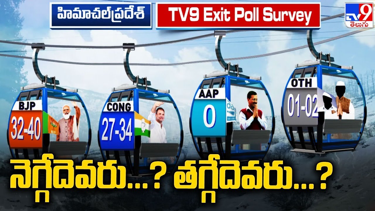 TV9 Exit Poll Survey  | Gujarat, Himachal Pradesh - TV9