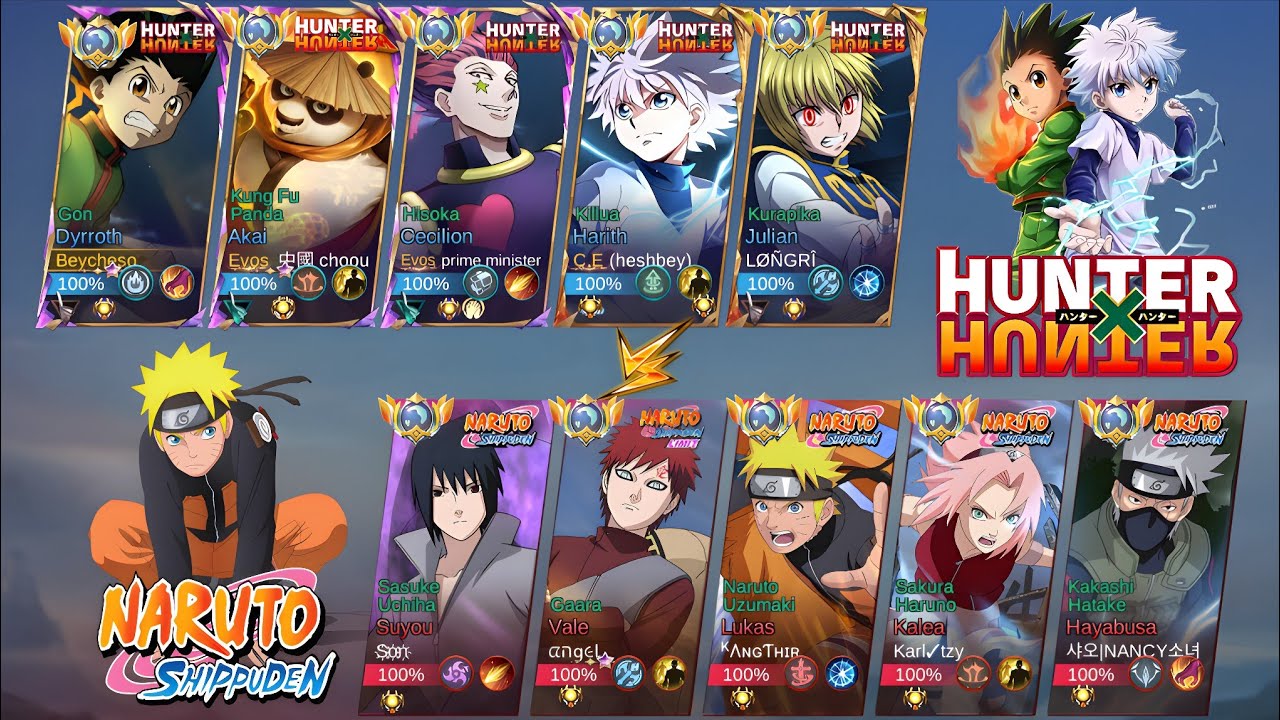 NARUTO SHIPPUDEN SQUAD VS HUNTER X HUNTER SQUAD WHO WILL WIN? 