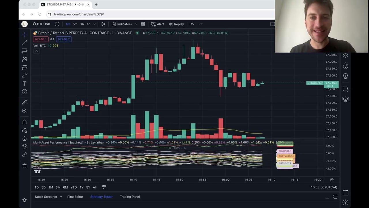 Stat Arb (profit in 5 minutes)!