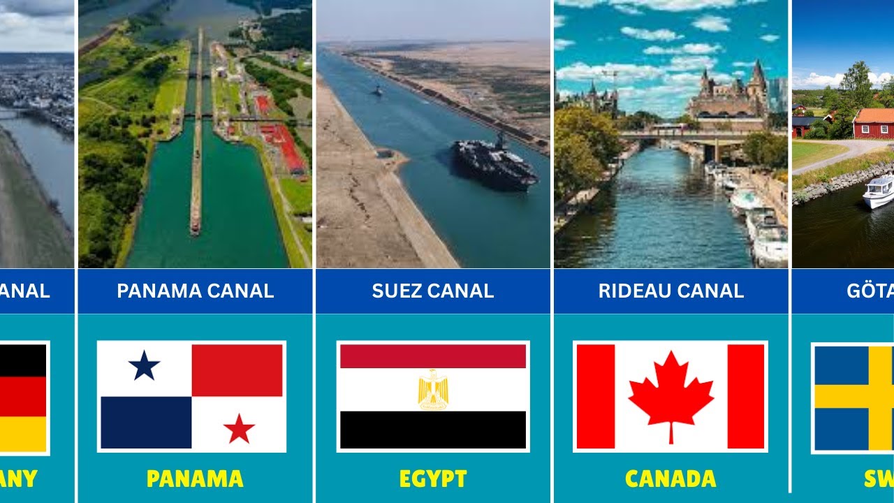50 Biggest Canals on Earth 🚢 | World Canal Size Comparison