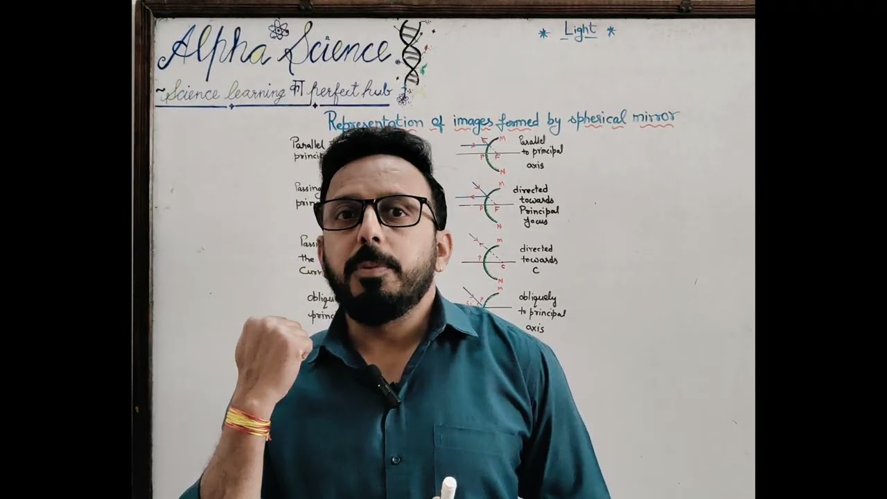 Images formed by spherical mirror class 10 Science by Kapil Sir's Alpha Science 