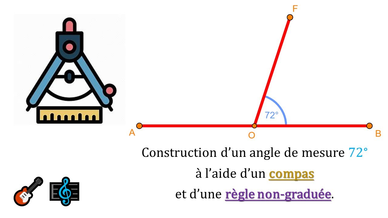 Construction d'un angle de 72 degrés à l'aide d'un compas