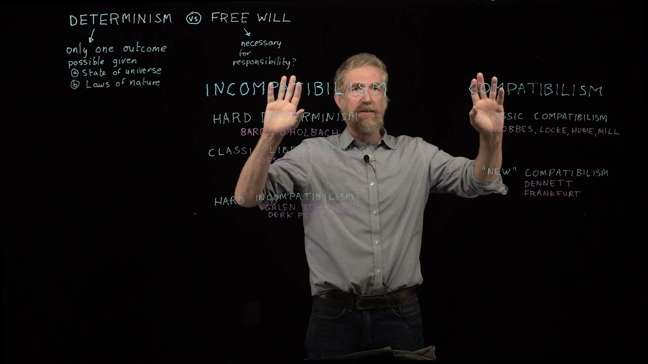 Free Will