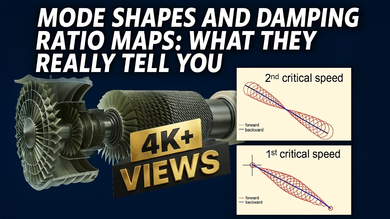 📈Mode Shapes and Damping Ratio Maps💡What They Really Tell You🔍