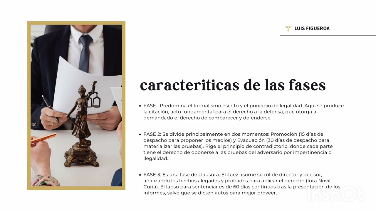 FASES DEL DERECHO CIVIL VENEZOLANO-LUIS MANUEL FIGUEROA - ESTUDIANTE DE DERECHO- UBA