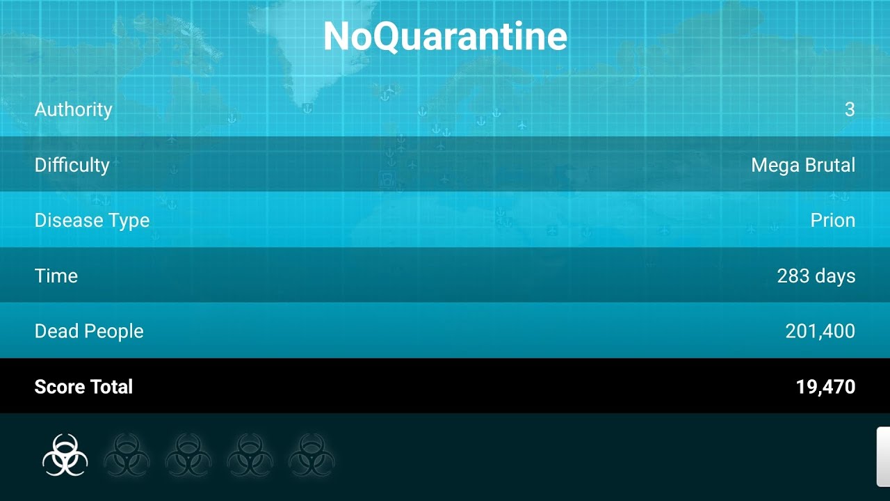 Plague Inc: Cure Mode, Prion, Mega Brutal, No Quarantine