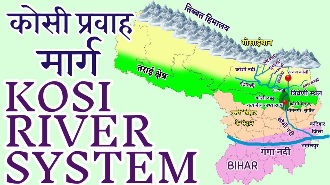 कोसी प्रवाह मार्ग | Kosi River System| Indian Geography 