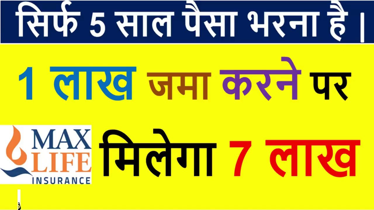 Assured Wealth Plan | Max Life Insurance | India
