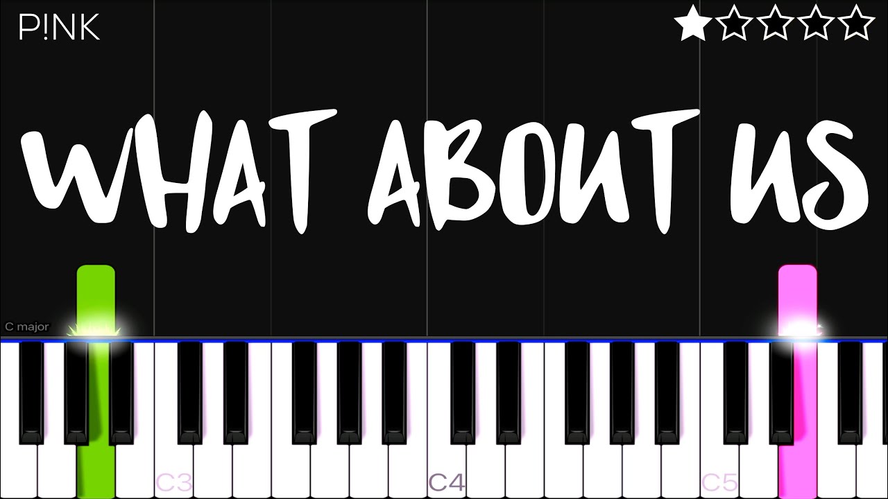 P!NK - What About Us | EASY Piano Tutorial