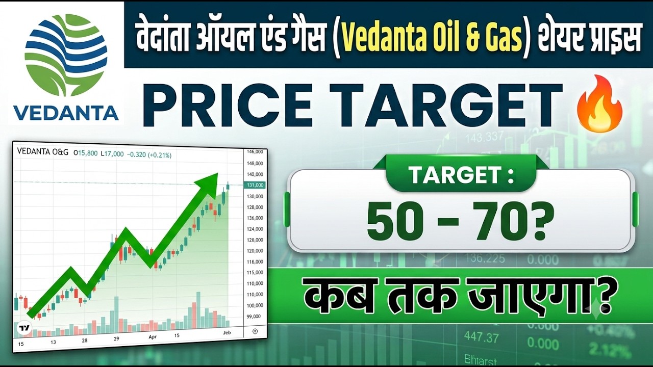 Vedanta Oil & Gas Share Price Target 2027 | VOGL Stock Analysis | Fundamental, Technical & Future