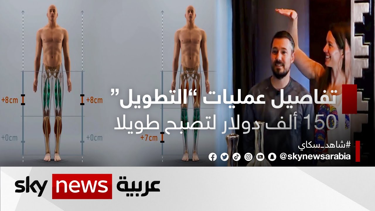 تفاصيل عمليات 