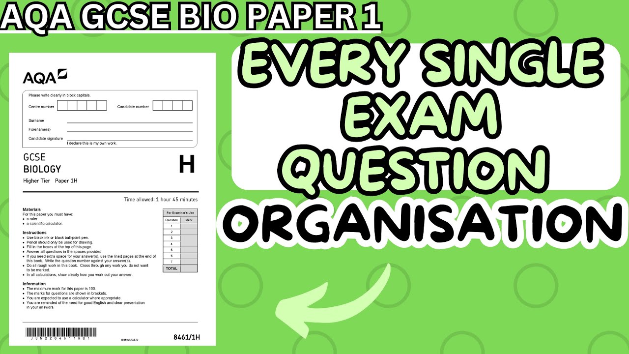GCSE BIOLOGY: Every Single Exam Question: Organisation
