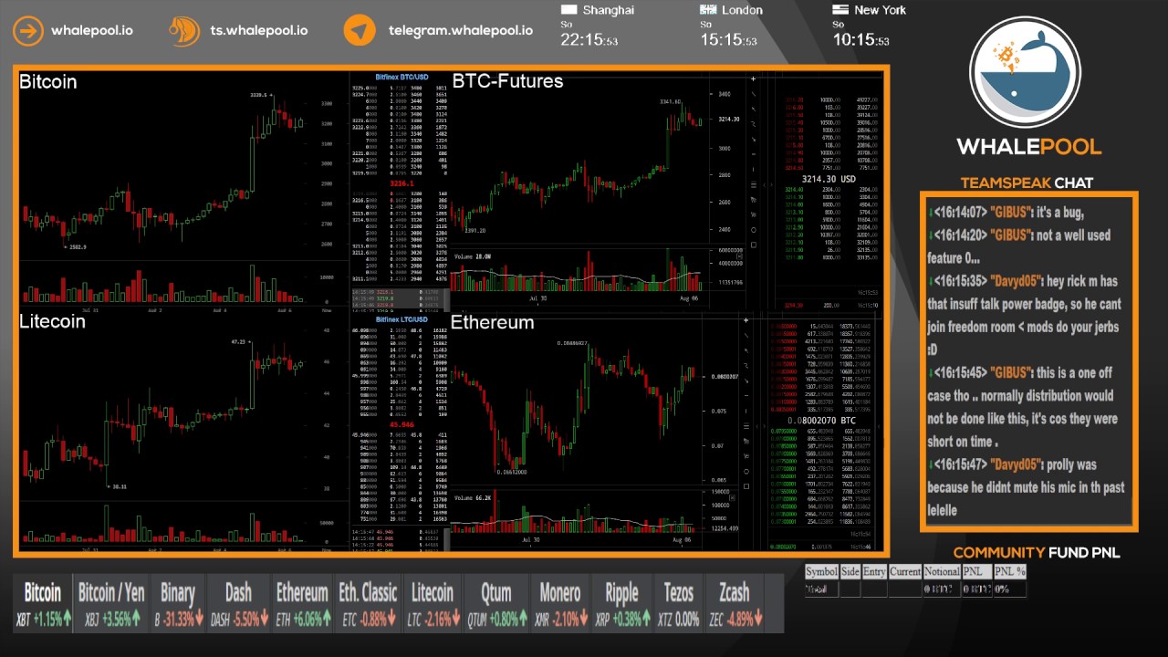 Bitfinex CSO Phil Potter (PGP) discusses Bcash / Bitcoin Cash, Hack Audit, Spoofing, and EthFinex