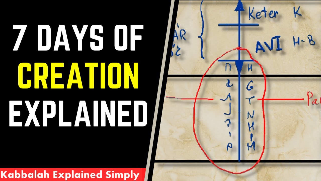 7 Days of Creation Explained - Kabbalah Explained Simply