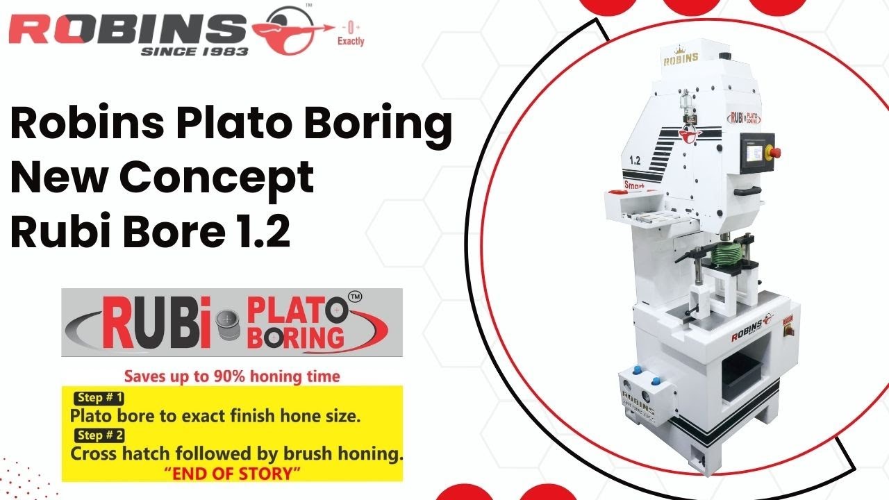 Robins New Plato Boring Concept | Rubi Bore 1.2 |  #boringmachines #robinsmachines #automobile