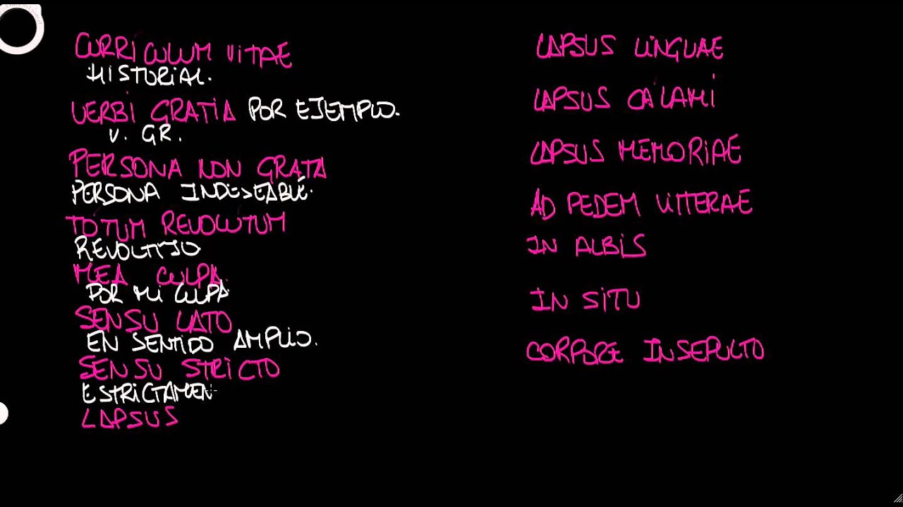 Frases de actualidad