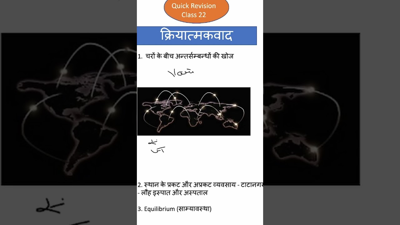 कार्यात्मकवाद | Functionalism | Target NET JRF, Assistant Professor and RPSC Lecturer Geography