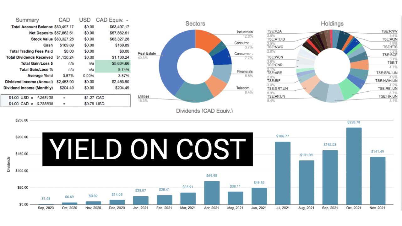How To Add Yield On Cost To The Dividend Tracker