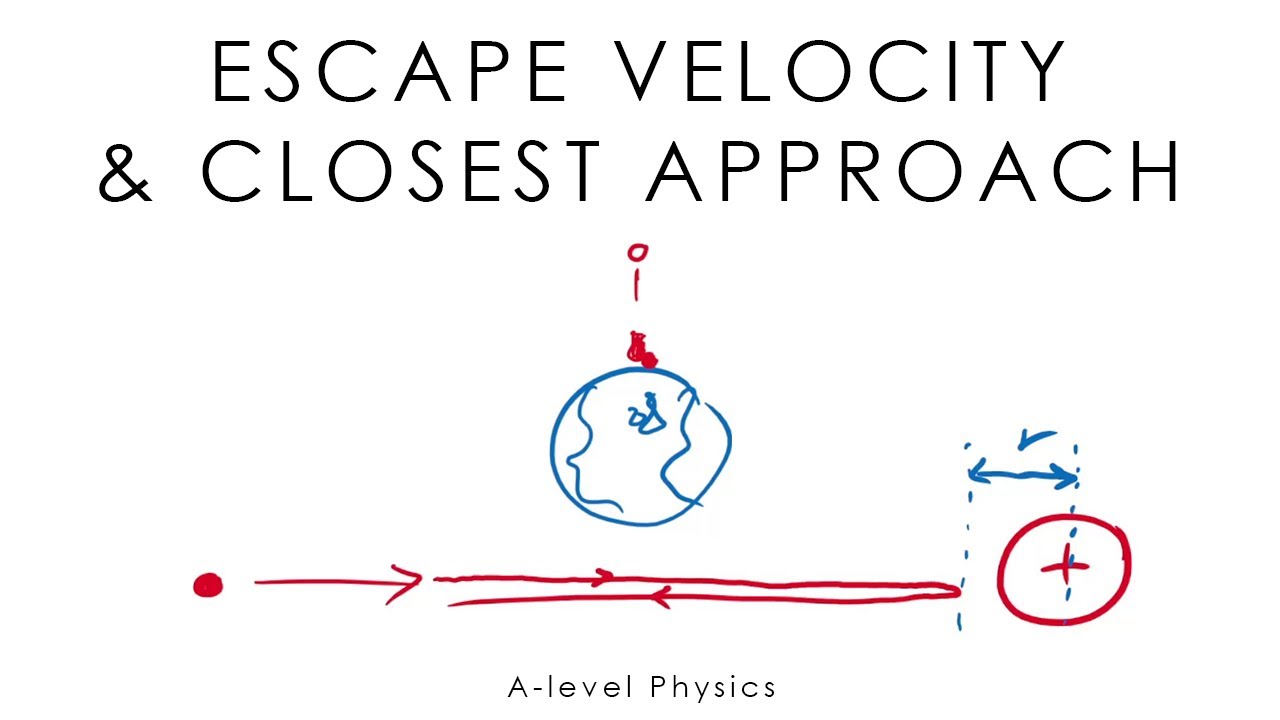 Escape Velocity & Distance of Closest Approach - A-level Physics