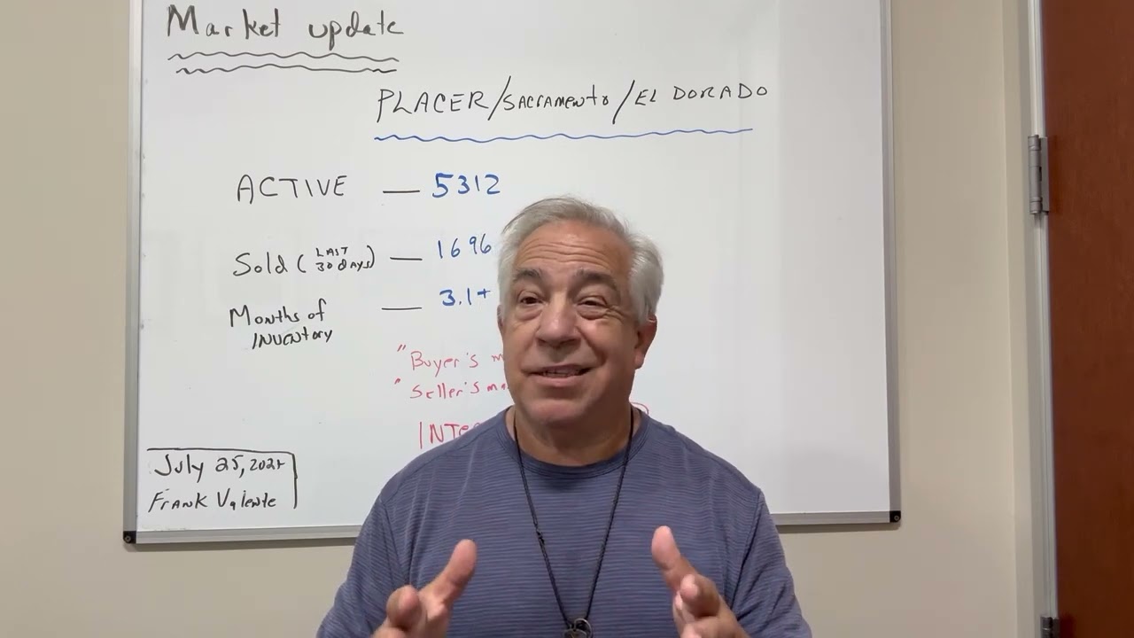 Is the Market Shifting? | June 2025 Real Estate Update – Sacramento Region