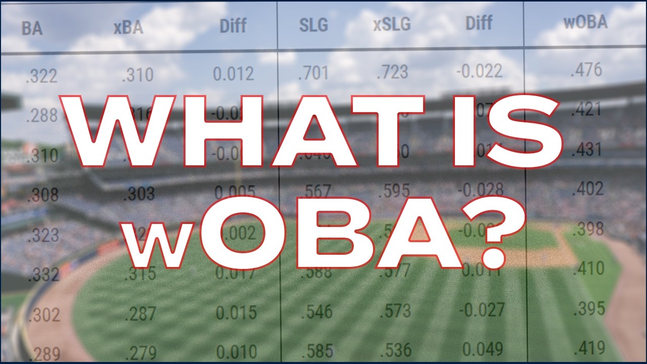 Explaining Weighted On-Base Average (wOBA)