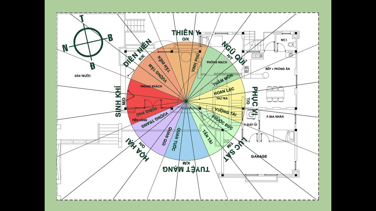 Phong thuỷ nhà ở - 5 vị trí quan trọng cần biết trong nhà