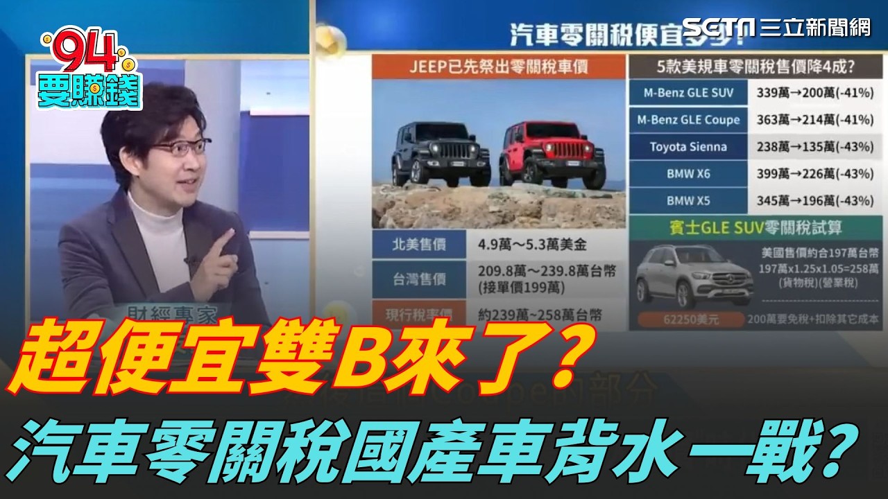 超便宜雙B來了?汽車零關稅