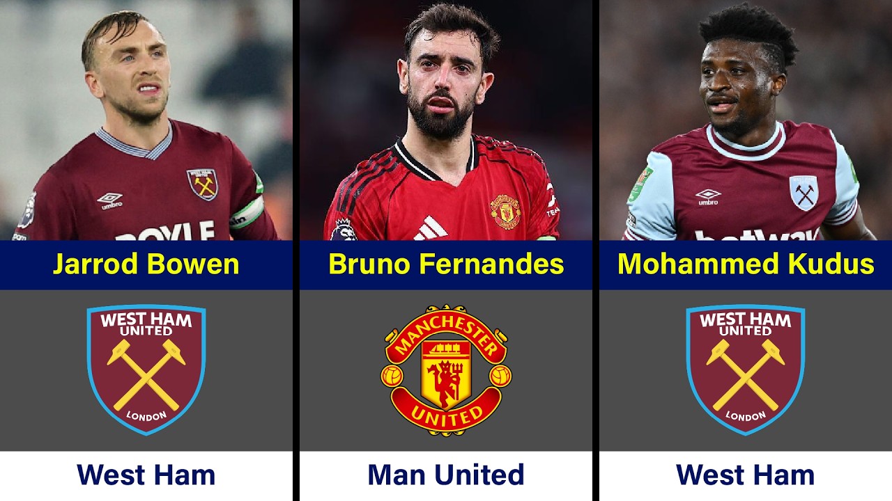 West Ham vs Manchester United – Top 20 Best Players
