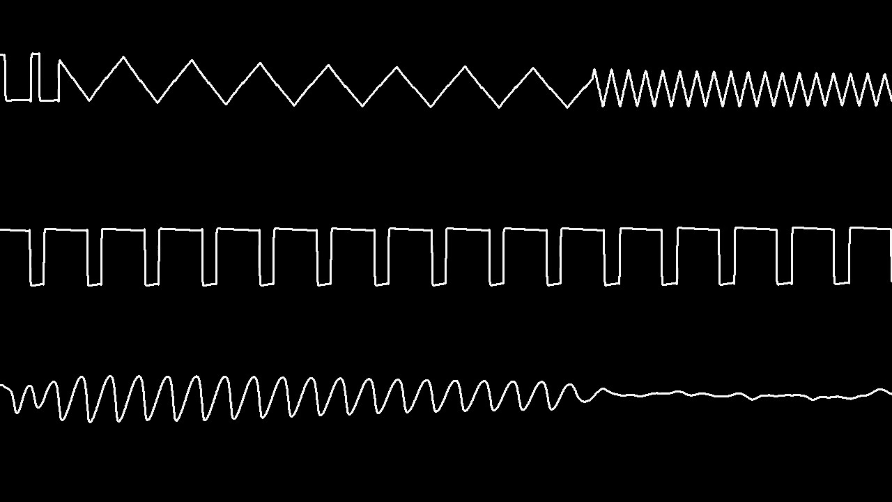 Odd Sideways   sidwiz - Author : Thomas E. Petersen (Laxity) oscilloscope
