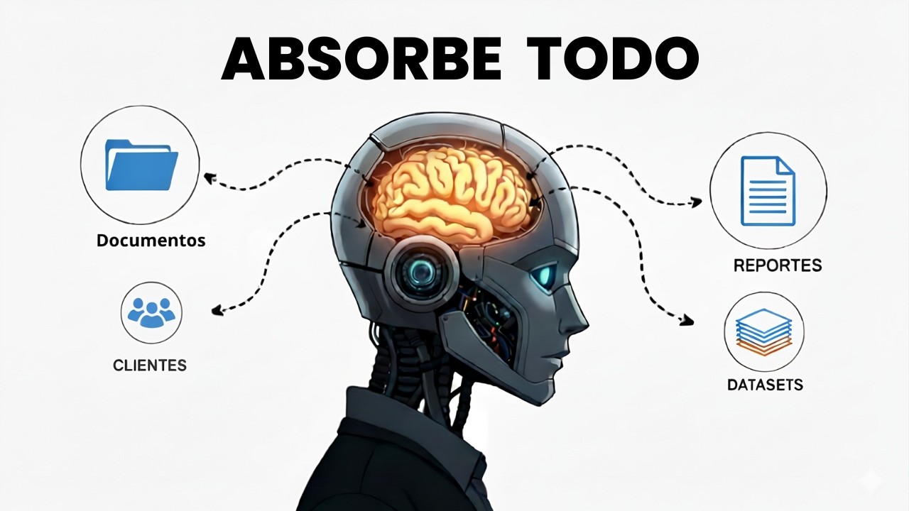 Cómo hacer tu agente de IA más inteligente en segundos | N8N + Graphrag