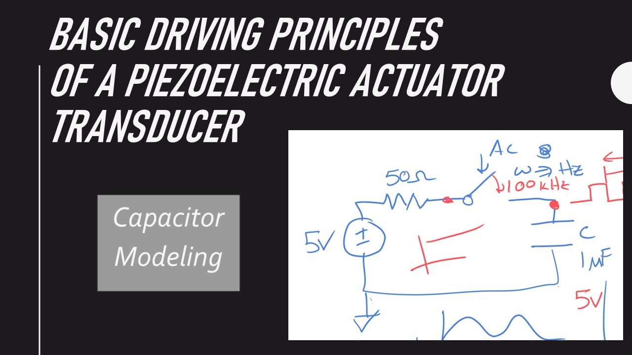 Basic driving principles of a piezoelectric actuator/transducer