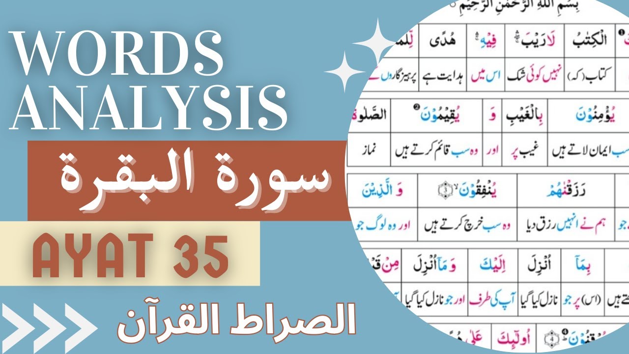 Al-Baqarah | Verse 35 | words analysis | #Short video clip