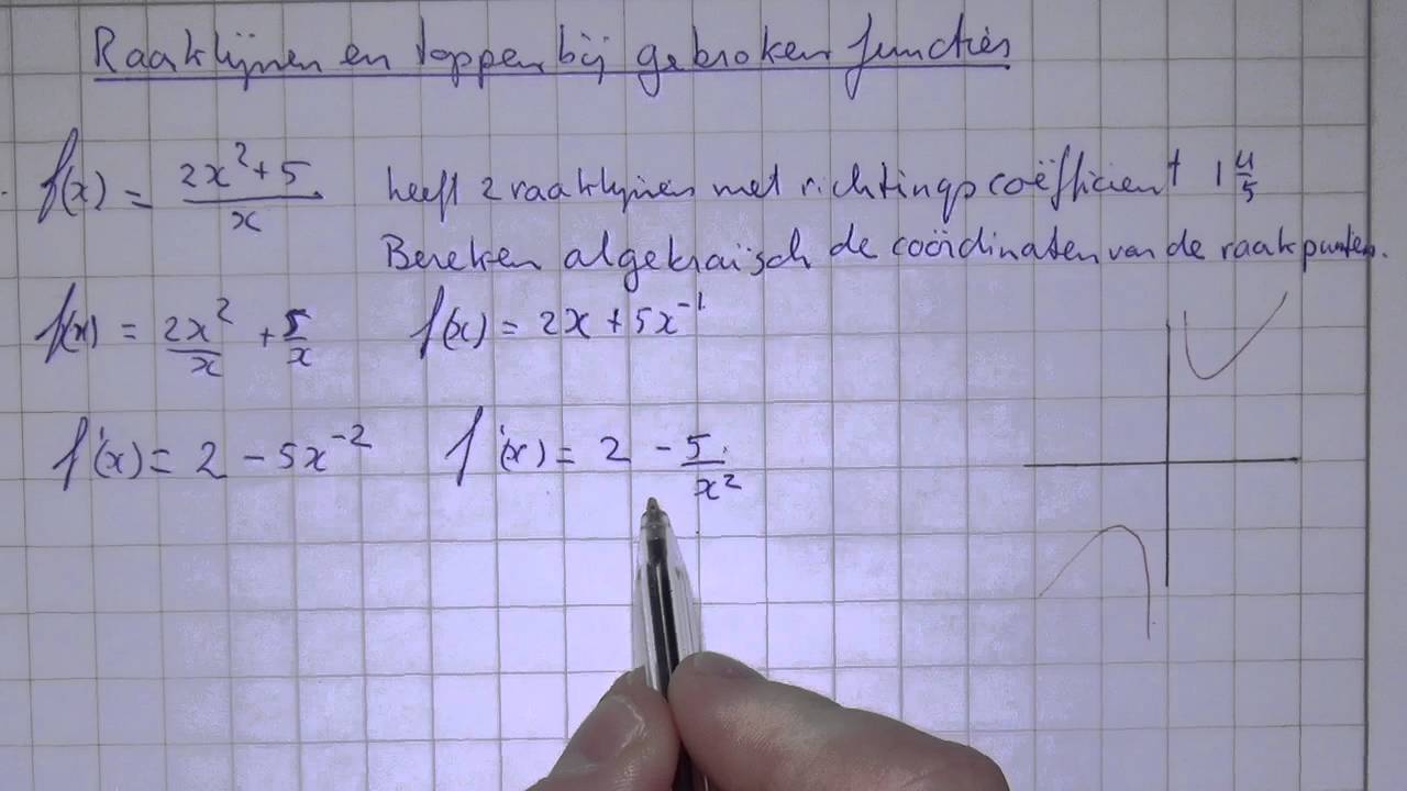HAVO4wisB_H6_6 Raaklijnen en toppen bij gebroken functies