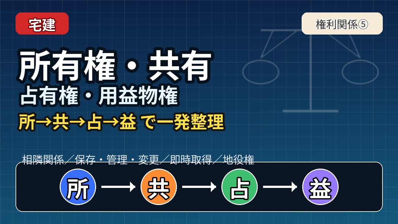 宅建 権利関係⑤｜所有権・共有・占有・用益物権を「所→共→占→益」で一発整理（頻出ポイント総まとめ）