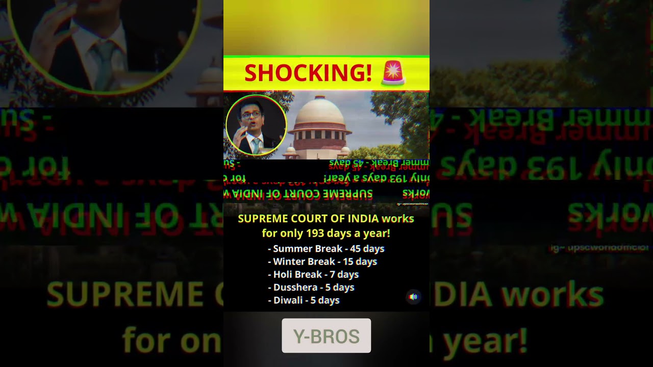 Supreme Court Works Only for 193 days in a Year 