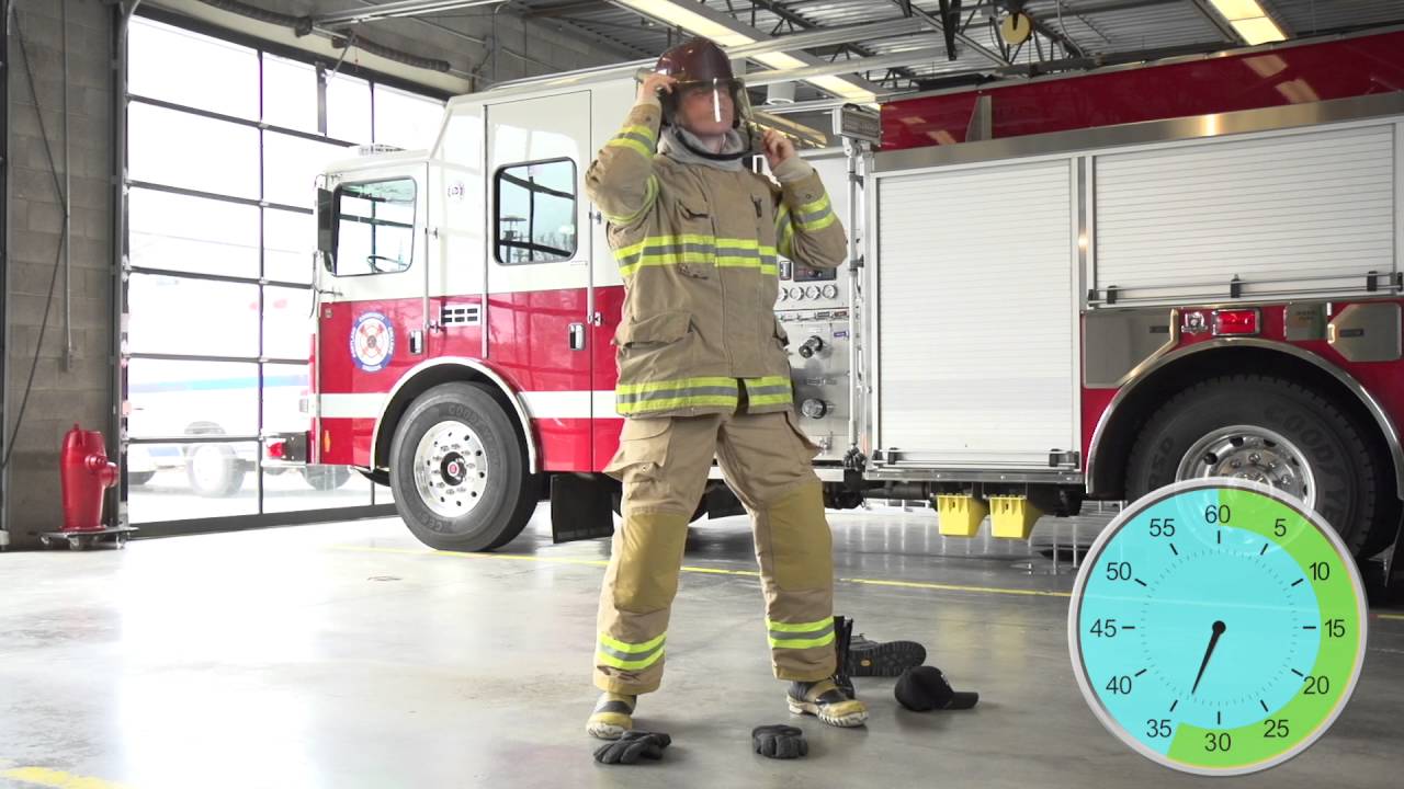 Fire Protection PPE/Turnouts: Don & Doff
