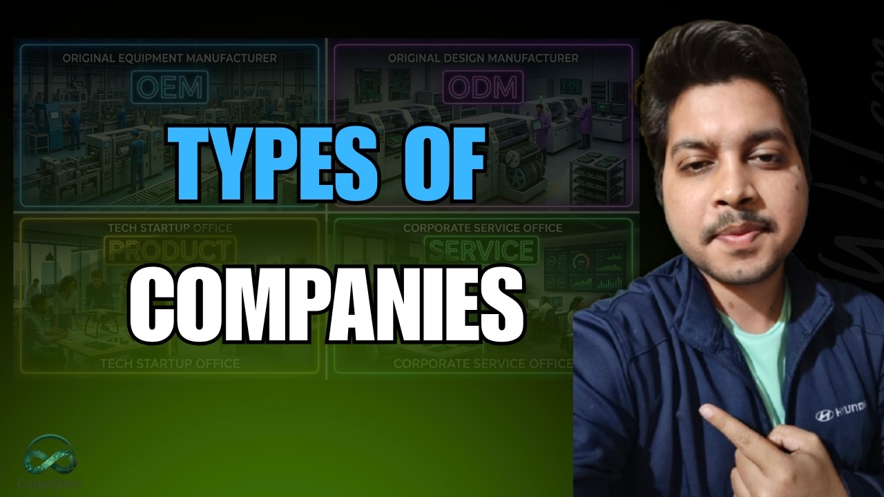 OEM vs ODM vs Product vs Service Companies (Complete Guide)