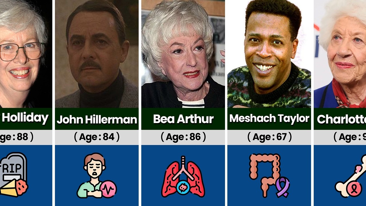 80s TV Stars Who Passed Away Quietly