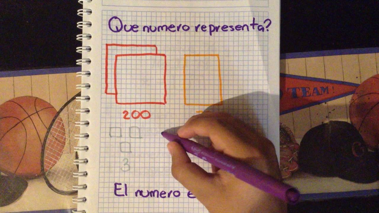 Mateamticas 2 - Centenas