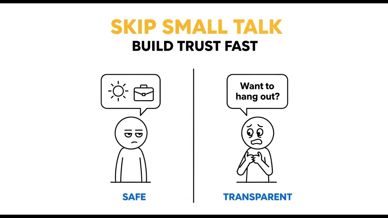 How to Build Trust Fast: The 