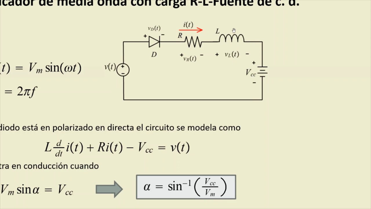 Rectificador de media onda con carga R L Generador