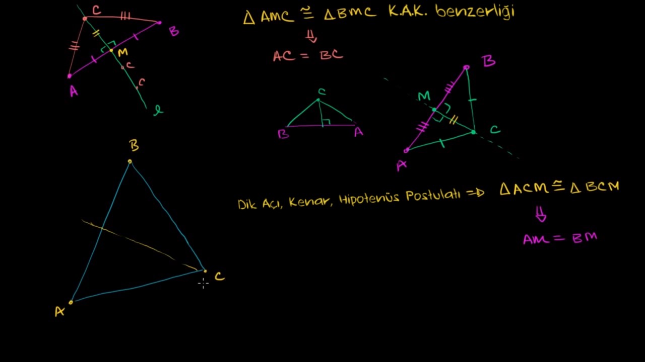 Üçgenin Çevrel Merkezi (Matematik) (Geometri)
