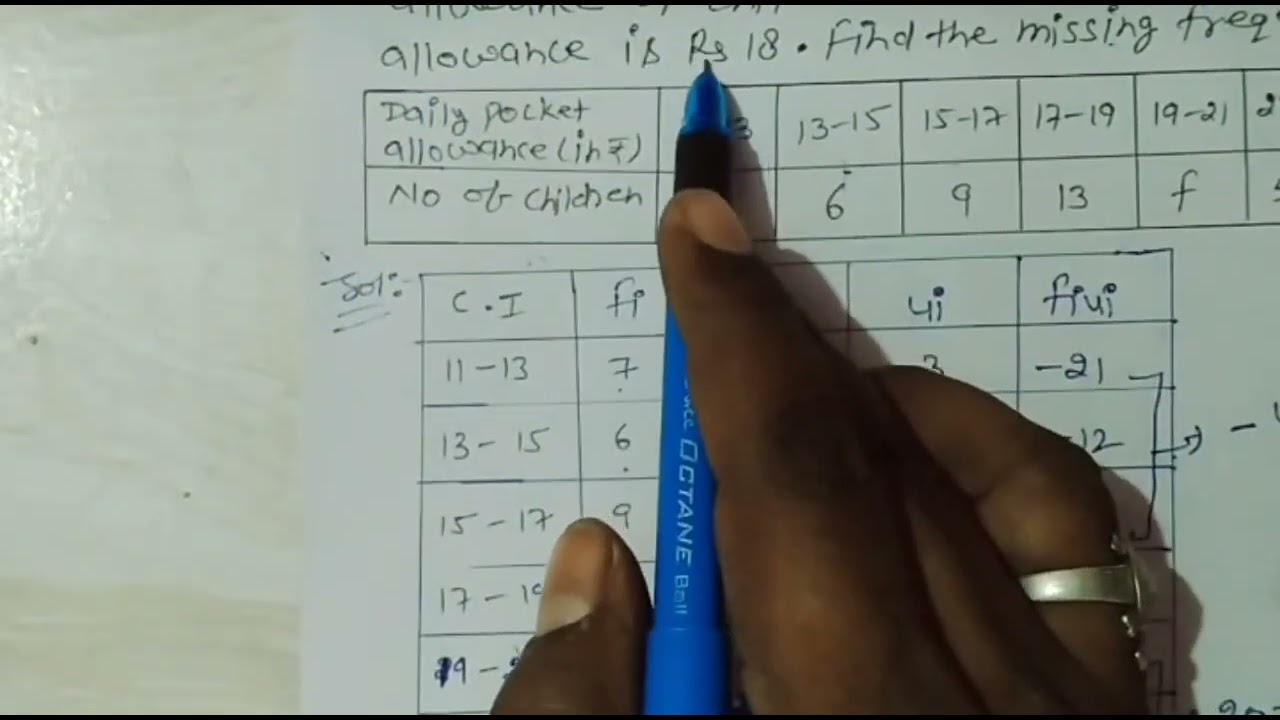 Class 10 maths Statistics important questions #hbse maths # board exam