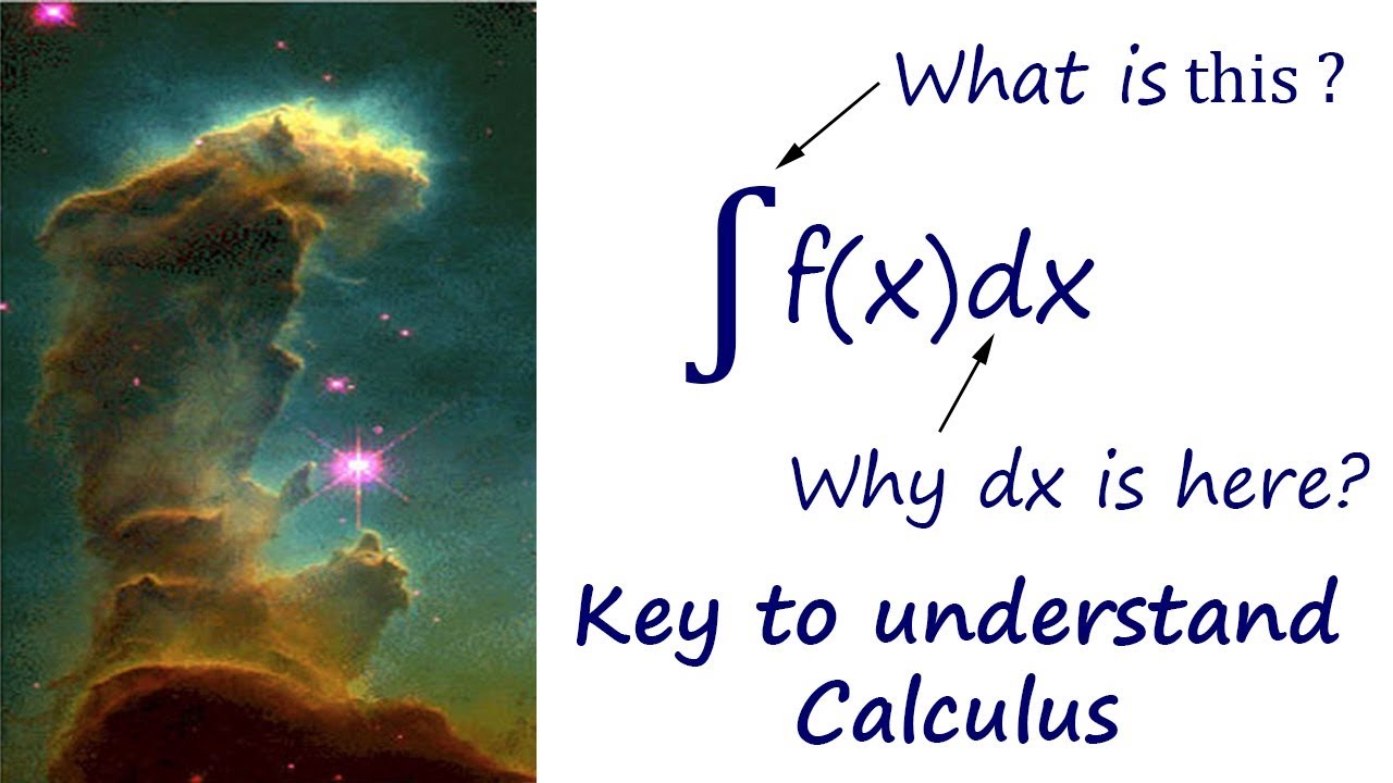Why is the integral formula written in such a strange way? Why dx is attached?