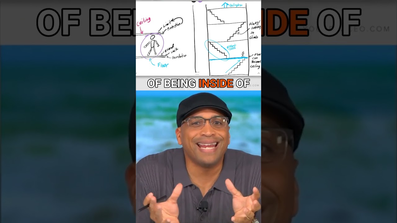 Get Unstuck by Developing a High Growth Mindset | Michael E. Parker #shorts #growthmindset