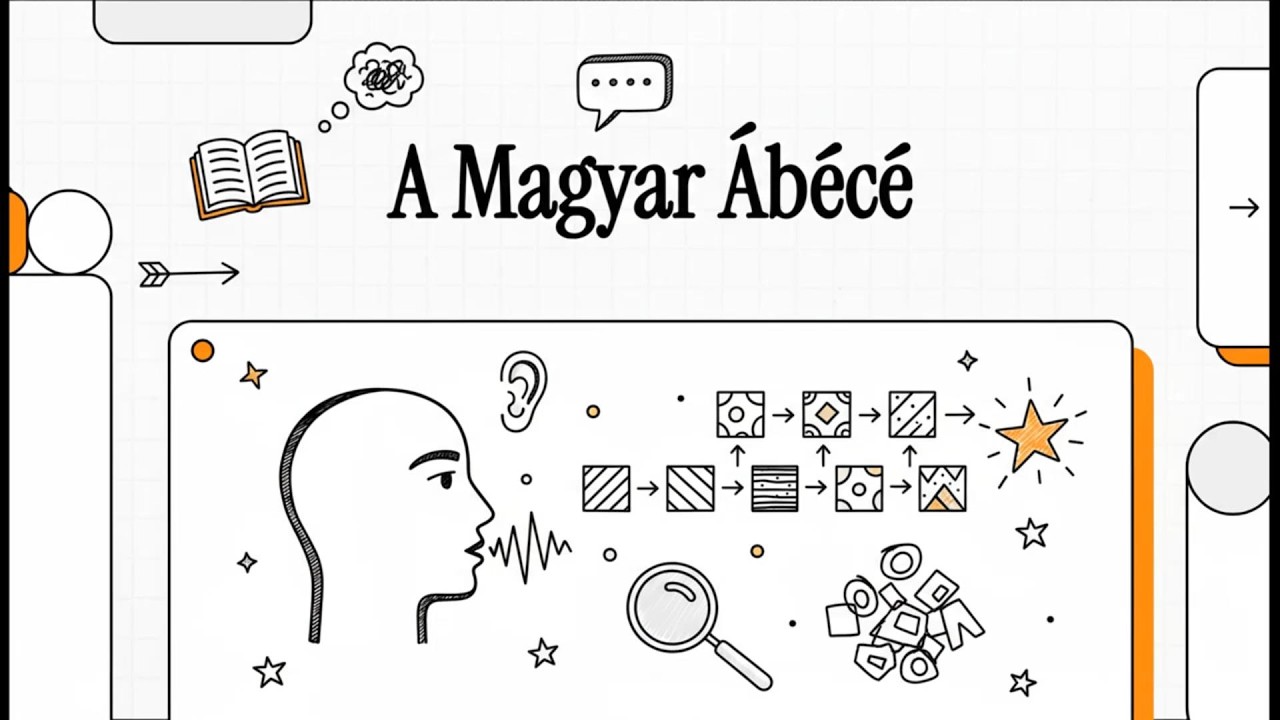 Learn Hungarian A/B - (HU/EN/DE subtitles) - A magyar ábécé