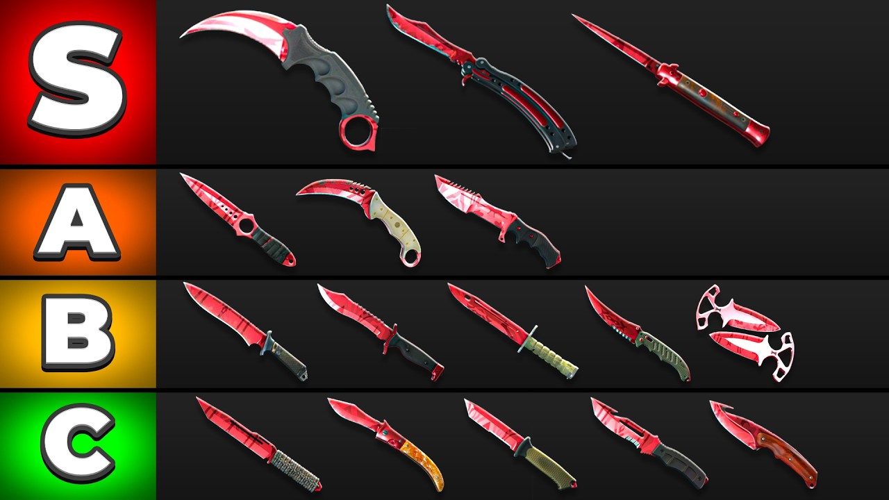 This Is the BEST CS2 Knife Tier List 2026